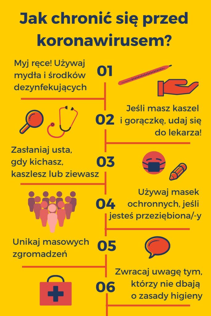 Metody zapobiegania zakażeniu