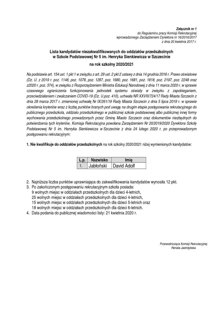 Lista dzieci niezakwalifikowanych