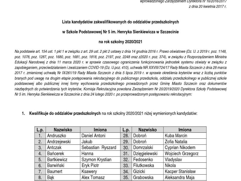 Lista dzieci zakwalifikowanych