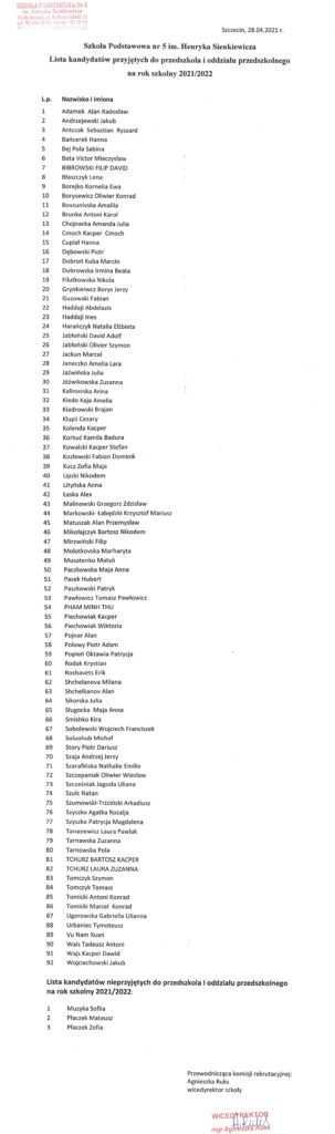 Lista kandydatów przyjętych do przedszkola i oddziału przedszkolnego na rok szkolny 2021/2022