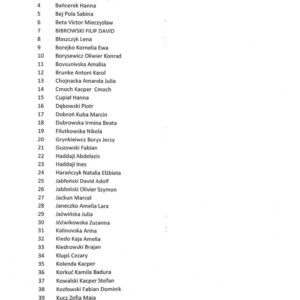 Lista kandydatów przyjętych do przedszkola i oddziału przedszkolnego na rok szkolny 2021/2022