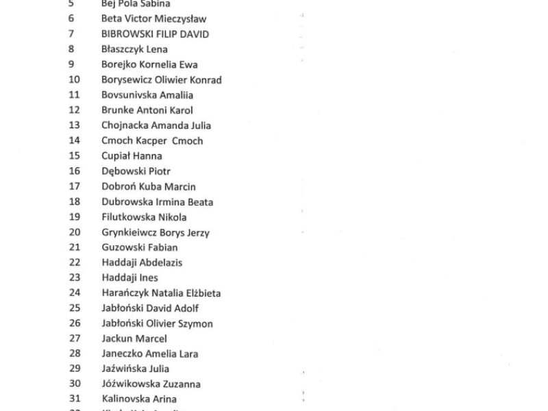 Lista kandydatów przyjętych do przedszkola i oddziału przedszkolnego na rok szkolny 2021/2022