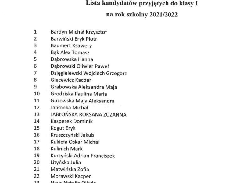 Lista kandydatów przyjętych do klasy I na rok szkolny 2021/22