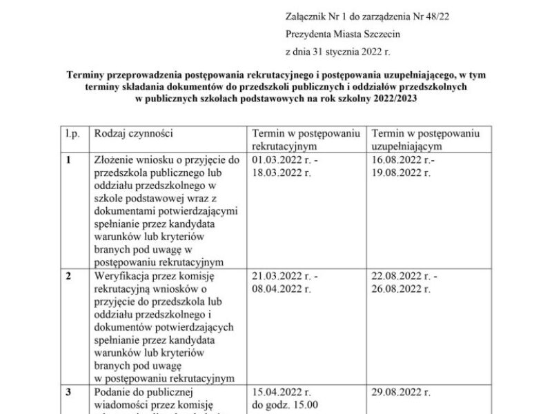 Rekrutacja do oddziałów przedszkolnych rok szkolny 2022/2023