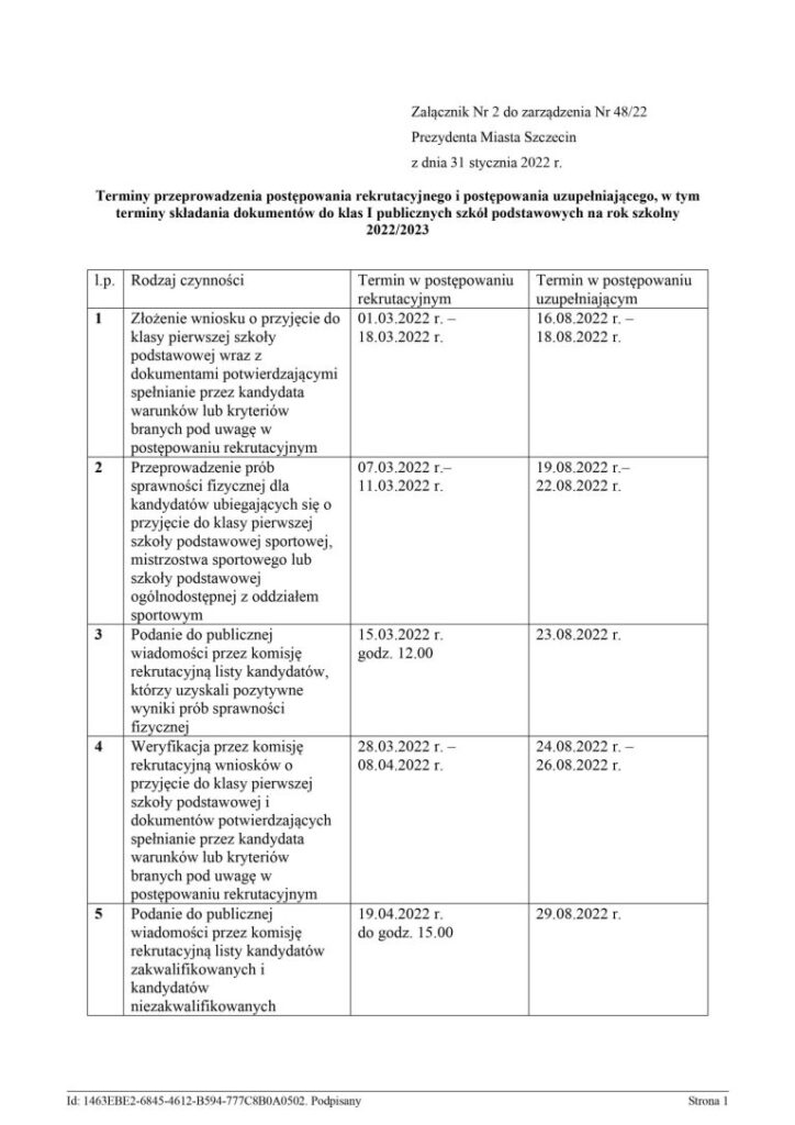 Rekrutacja do klas pierwszych rok szkolny 2022/2023