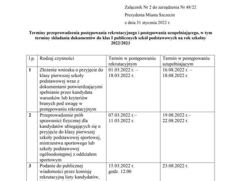 Rekrutacja do klas pierwszych rok szkolny 2022/2023