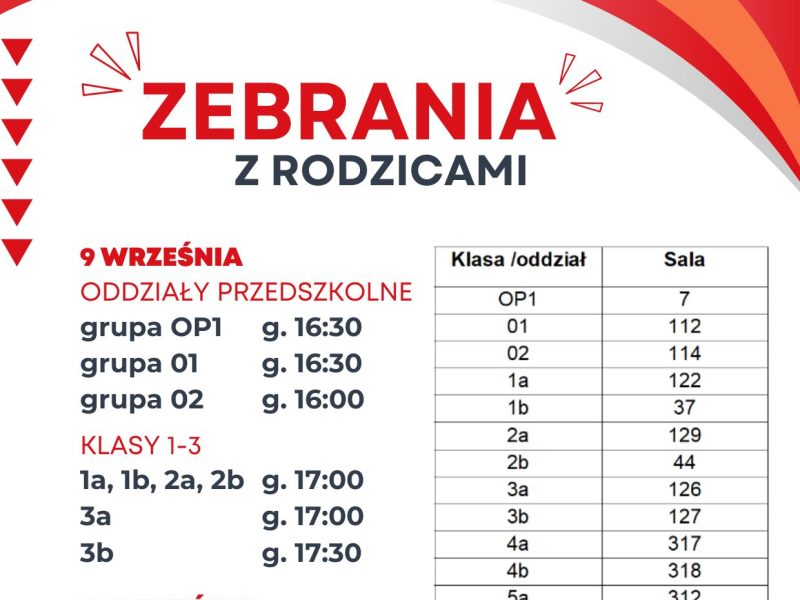 Zebrania z rodzicami